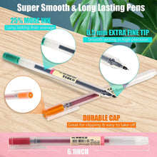 Load image into Gallery viewer, 5