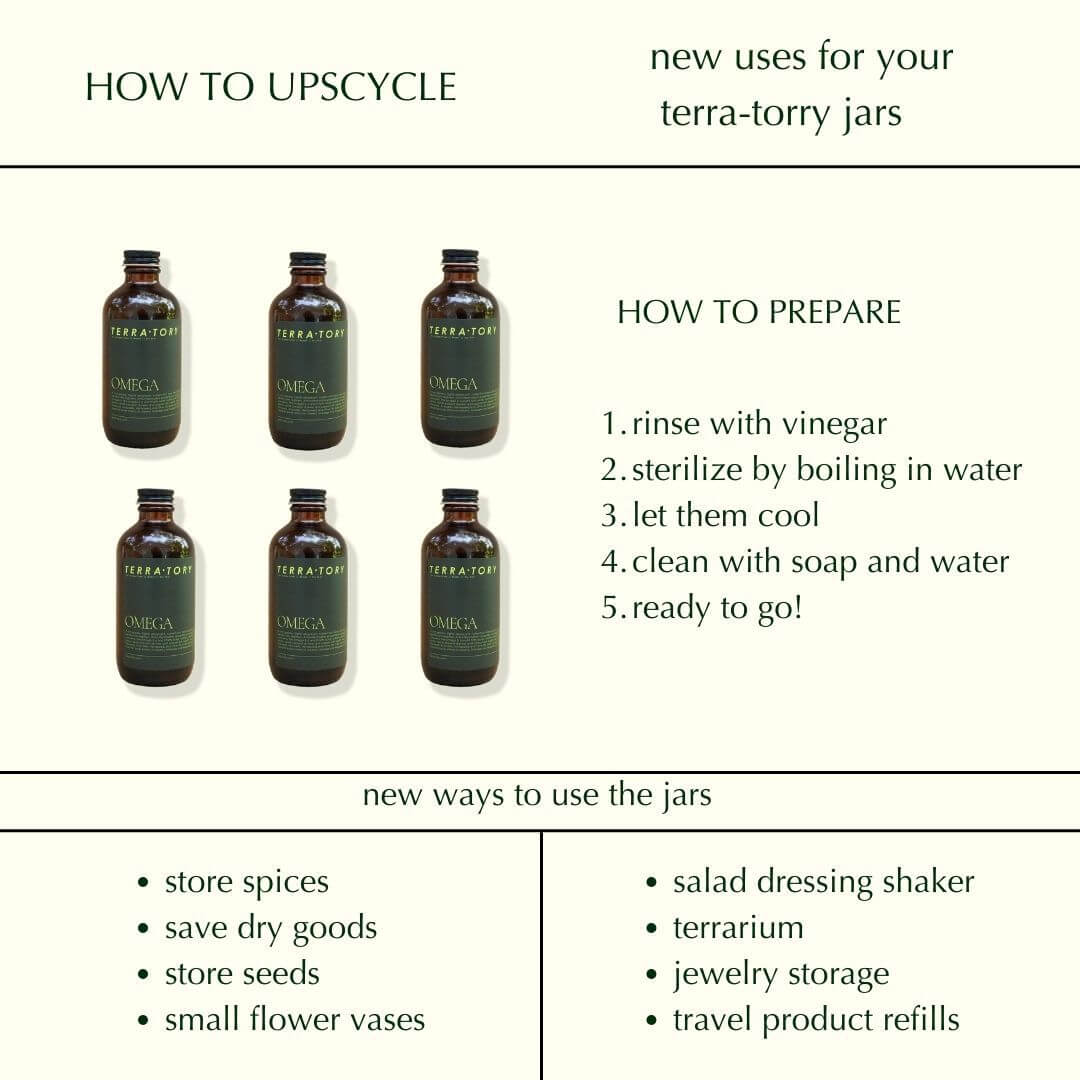 Petrichor Omega Body Oil